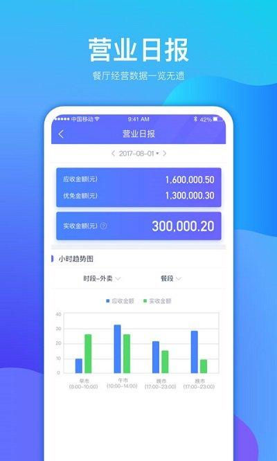 店小算app下载,店小算,餐饮app